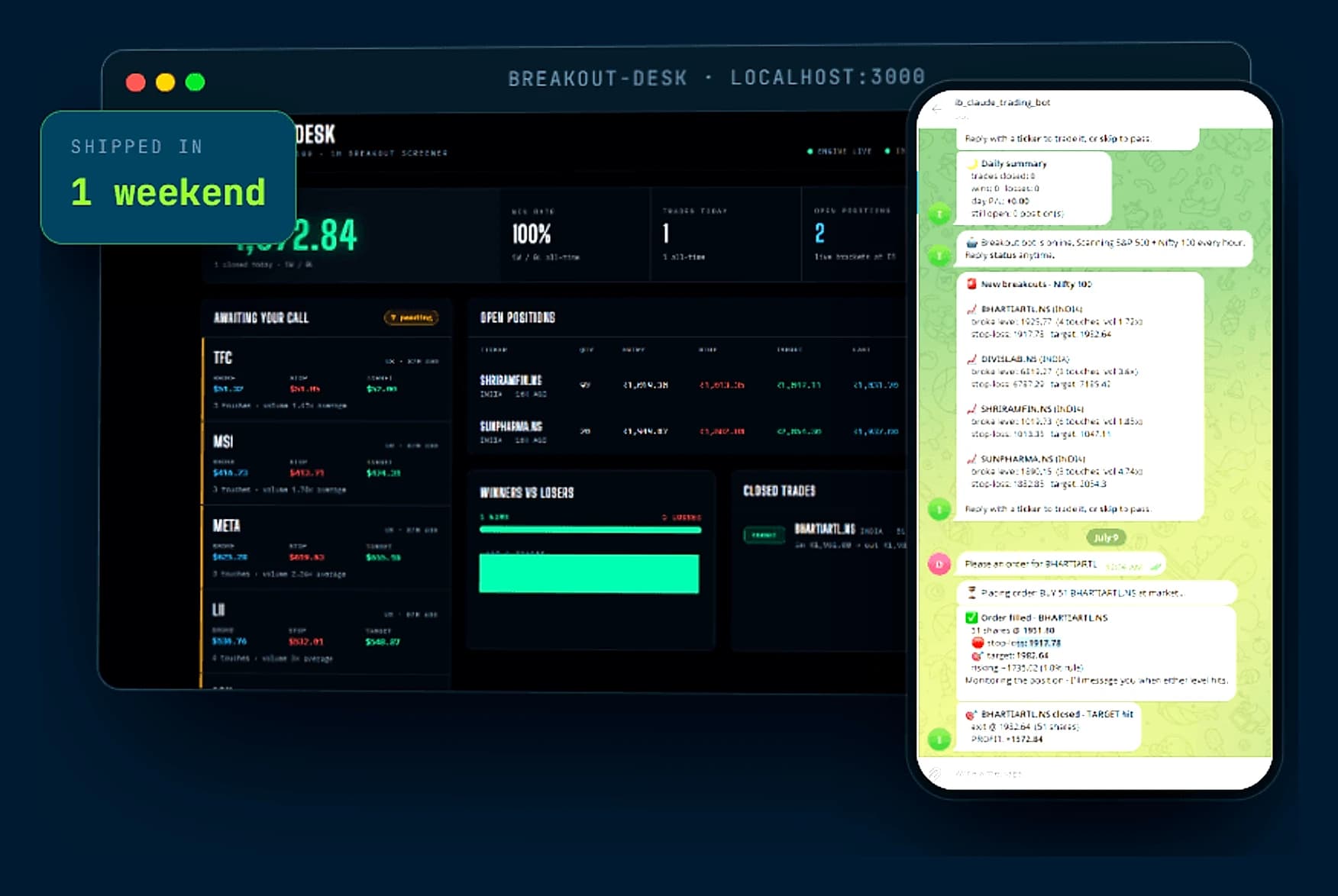 Breakout Desk running on localhost: a screener dashboard listing candidates and open positions, beside the companion bot posting each one to a phone for confirmation.
